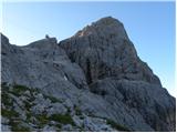 Cima della Rosetta